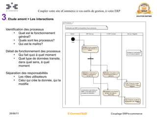 3 . Etude amont > Les interactions Identification des processus Quel est le fonctionnement général? Quels sont les processus? Qui est le maître? Détail de fonctionnement des processus Qui fait quoi à quel moment Quel type de données transite, dans quel sens, à quel moment Séparation des responsabilités Les rôles utilisateurs Celui qui crée la donnée, qui la modifie Coupler votre site eCommerce à vos outils de gestion, à votre ERP 