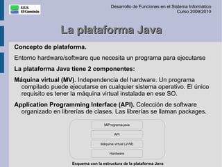 Desarrollo de Funciones en el Sistema Informático
                                                                          Curso 2009/2010



                La plataforma Java
Concepto de plataforma.
Entorno hardware/software que necesita un programa para ejecutarse
La plataforma Java tiene 2 componentes:
Máquina virtual (MV). Independencia del hardware. Un programa
  compilado puede ejecutarse en cualquier sistema operativo. El único
  requisito es tener la máquina virtual instalada en ese SO.
Application Programming Interface (API). Colección de software
  organizado en librerías de clases. Las librerías se llaman packages.

                                     MiPrograma.java

                                           API

                                   Máquina virtual (JVM)

                                        Hardware


                     Esquema con la estructura de la plataforma Java
 
