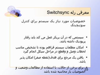 ?????? ??? ?Switchsync??
???????? ???? ???? ?? ????? ???? ??????
??????????
?? ?????? ?? ?? ?? ????? ??? ?? ??? ???? ??????
???????? ????? ????.?
?? ????? ?????? ????? ????? ???? ?? ????? ??????
?????? ??? ? ???? ?? ????? ???? ????? ?????
?? ????? ?? ???? ???? ???)???? ???( ????? ?????
?????.?
?? ???? ???? ?? ????? ?? ??????? ?? ????????????? ??
?52?
???????? ??? ?????? ??? ?????

 
