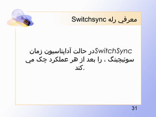 ?????? ??? ?Switchsync??

??SwitchSync??? ???? ?????????? ?????
????????? ? ?? ??? ?? ?? ?????? ?? ???
?.????

?13?

 