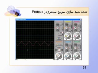 ?????? ???? ???? ????? ?????? ?? ?Proteus??

?16?

 