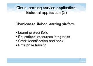 18
Cloud learning service application-
External application (2)
Cloud-based lifelong learning platform
 Learning e-portfolio
 Educational resources integration
 Credit identification and bank
 Enterprise training
 