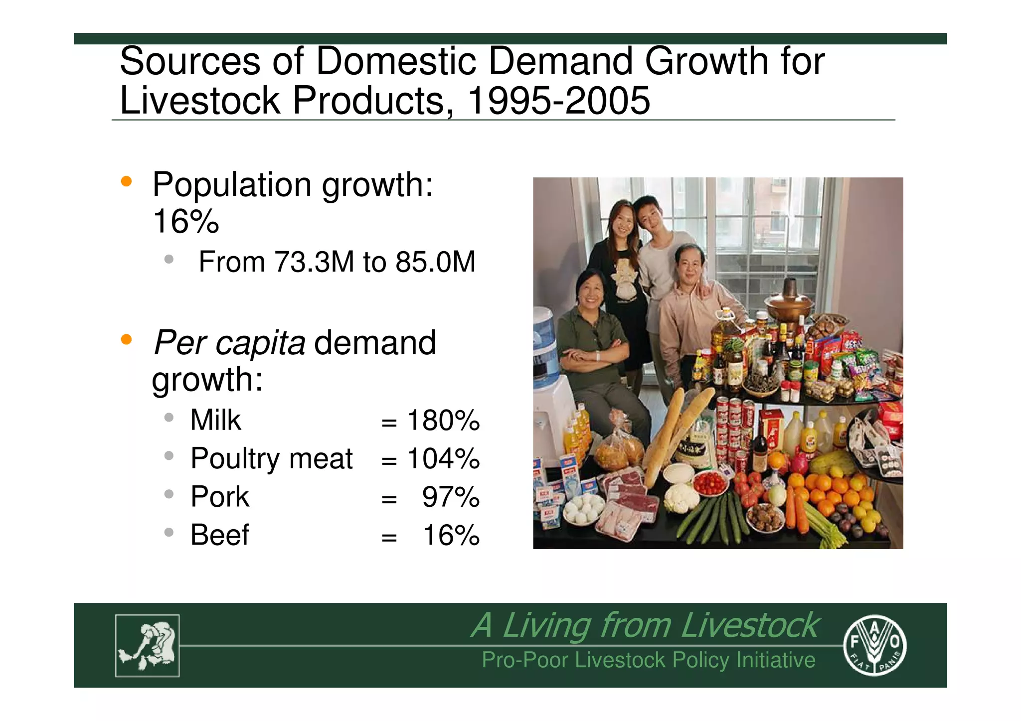 The Role of Livestock in Sustainable Rural Development, Poverty ...