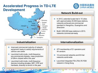 11
Industrialization
Improved commercial maturity of network
equipment ready to satisfy requirements of
various use cases
Launched multi-mode, multi-frequency
pre-commercial chipsets, mass production
of 28nm chipset within this year
Launched multi-mode, multi-frequency
devices including dongles, MiFi, CPE and
handsets, diversity to enrich in the year
Internationalization
GTI membership of 51 operators and
44 vendors
14 commercial networks and 63 trial
networks world-wide
Launched integrated TD-LTE/LTE FDD
network in Hong Kong
Network Build-out
In 2012, extended scale trial in 15 cities
with approximately 20,000 base stations,
networks achieved pre-commercial
standard in Hangzhou, Guangzhou and
Shenzhen
Build >200,000 base stations in 2013,
networks commercial-ready
Beijing
Shanghai
Hangzhou
NanjingChengdu
Shenzhen
Shenyang
Fuzhou
Xiamen
Qingdao
Tianjin
Ningbo
Wuxi
Wenzhou
Guangzhou
Accelerated Progress in TD-LTE
Development
 