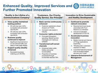 16
Innovation to Drive Sustainable
and Healthy Development
“Customers, Our Priority;
Quality Service, Our Principle”
“Quality is the Lifeline of a
Communications Company”
Continued to promote
network innovation
Resolved technical issues
associated with Four-
Network Co-ordination
Induced accelerated
development of TD-LTE
Accelerated business
innovation
Mobile Internet and Internet
of Things applications
expanding
“Wireless City” customers
reached 70 million
Launched featured products
such as location-based
services and “Lingxi”
Intensive Enhancement of
Management
Basic service continuously
enhanced
Customer satisfaction ahead
of peers at 77.62%
Complaint rate lowest in
industry
Consumer rights protected
Promoted transparent
spending, filtered harmful
messages and malicious
software
Transformed self-owned
channels
Enhanced sales outlet,
hotline and portal
functionalities
Proportion of business
processed through
e-channels reached 78%
Voice quality maintained
leading position
2G call drop rate 0.48%,
successful call connection
rate 99.26%
3G call drop rate 0.29%,
successful call connection
rate 98.9%
Business quality
continued to improve
Significant improvement in
on-net Internet traffic and
delay of web page display
Support quality steadily
enhanced
Successful business
ordering up to 99.78%
Enhanced Quality, Improved Services and
Further Promoted Innovation
 