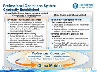 23
China Mobile Group Device Company Limited
(Formerly known as China Mobile Group
Terminal Company Limited)
China Mobile International Limited
China Mobile
Professional Operations
Product competitiveness enhanced
Mainstream models launched at equitable
schedule, quality, price as competing models
Number of device models on line comparable
to that of competing standards, 242 new
models launched in the year
Operating results satisfactory
Annual device sales at over 33 million units,
drove volume sales, promoted lean channel
structure, lowered customer spend threshold
Promoted data traffic management, retained
existing customers, developed new
businesses and reduced overall operating
costs
Built network and platform with
late-mover advantage
International bandwidth expanded nearly 4 fold
in two years
Established Hong Kong Global Network Center
and various operations platforms
Offered competitive products and
services
Substantial reduction in IDD and international
roaming costs
Promoted RMB1/2/3 international roaming
zones. Tariffs of 5 routes including the US were
down 52%
Professional Operations System
Gradually Established
 