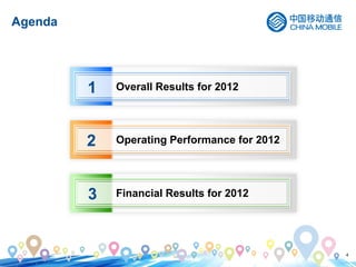 4
Overall Results for 2012
Operating Performance for 2012
Financial Results for 2012
1
2
3
Agenda
 