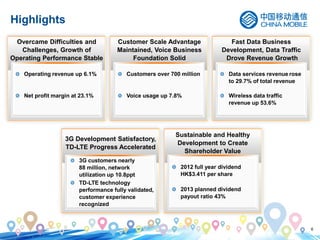 6
Highlights
Customer Scale Advantage
Maintained, Voice Business
Foundation Solid
Customers over 700 million
Voice usage up 7.8%
Overcame Difficulties and
Challenges, Growth of
Operating Performance Stable
Operating revenue up 6.1%
Net profit margin at 23.1%
Fast Data Business
Development, Data Traffic
Drove Revenue Growth
Data services revenue rose
to 29.7% of total revenue
Wireless data traffic
revenue up 53.6%
Sustainable and Healthy
Development to Create
Shareholder Value
2012 full year dividend
HK$3.411 per share
2013 planned dividend
payout ratio 43%
3G Development Satisfactory,
TD-LTE Progress Accelerated
3G customers nearly
88 million, network
utilization up 10.8ppt
TD-LTE technology
performance fully validated,
customer experience
recognized
 