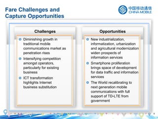 8
Challenges
Diminishing growth in
traditional mobile
communications market as
penetration rises
Intensifying competition
amongst operators,
particularly for existing
business
ICT transformation
highlights Internet
business substitution
Opportunities
New industrialization,
informatization, urbanization
and agricultural modernization
widen prospects of
information services
Smartphone proliferation
brings space of development
for data traffic and information
services
The World recalibrating to
next generation mobile
communications with full
support of TD-LTE from
government
Fare Challenges and
Capture Opportunities
 