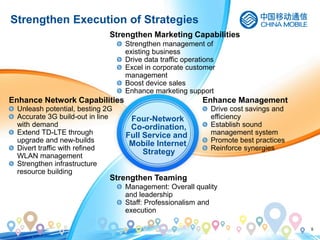 9
Strengthen Execution of Strategies
Strengthen Teaming
Strengthen Marketing Capabilities
Strengthen management of
existing business
Drive data traffic operations
Excel in corporate customer
management
Boost device sales
Enhance marketing support
Unleash potential, besting 2G
Accurate 3G build-out in line
with demand
Extend TD-LTE through
upgrade and new-builds
Divert traffic with refined
WLAN management
Strengthen infrastructure
resource building
Management: Overall quality
and leadership
Staff: Professionalism and
execution
Drive cost savings and
efficiency
Establish sound
management system
Promote best practices
Reinforce synergies
Enhance Network Capabilities Enhance Management
Four-Network
Co-ordination,
Full Service and
Mobile Internet
Strategy
 