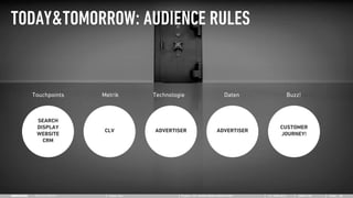 TODAY&TOMORROW: AUDIENCE RULES


  Touchpoints   Metrik          Technologie                           Daten                    Buzz!



   SEARCH
   DISPLAY                                                                             CUSTOMER
                CLV             ADVERTISER                       ADVERTISER
   WEBSITE                                                                             JOURNEY!
     CRM




                  Client: ALL            Project: 157 JAHRE MEDIA INNOVATION   13. JUNI 2012       00001100   Slide   48
 