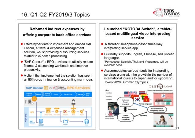 Global Digital Transformation Partner 19