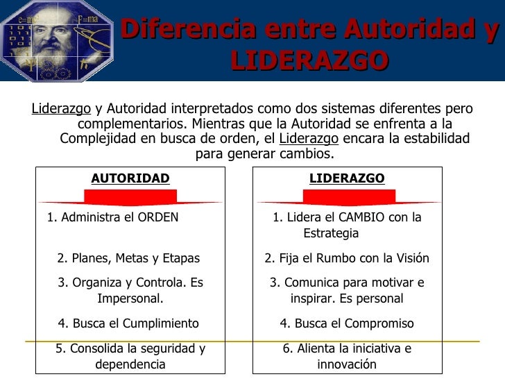 Cuadro Comparativo Diferencia Entre Liderazgo Poder Y - vrogue.co