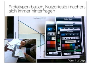 Prototypen bauen, Nutzertests machen,
sich immer hinterfragen




                            *omni group
 
