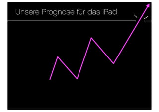 Unsere Prognose für das iPad
 