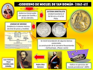 -GOBIERNO DE MIGUEL DE SAN ROMÁN- (1862-63)
Gobierno Conservador
con apoyo de Castilla y
de los Liberales.
Se inició la fundación de algunos bancos
comerciales.
La construcción de la carretera Paucartambo
- Carhuamayo, (Pasco- Junín)
SISTEMA BIMETALISTA
Unidad monetaria el
Sol de oro y el sol de
Plata.
UNIDAD DE MEDIDA
Estableció el sistema métrico
decimal de pesos y medidas.
Fallece en ejercicios del
mando presidencial –ABRIL-
Pedro Diez
Canseco
Juan Antonio
Pezet
GUERRA CON
ESPAÑA
 