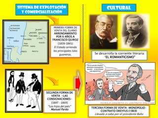 CulturalSistema de explotación
y comercialización
Se desarrolla la corriente literaria
“EL ROMANTICISMO”
TERCERA FORMA DE VENTA –MONOPOLIO-
CONTRATO DREYFUS (1869)
Llevado a cabo por el presidente Balta
SEGUNDA FORMA DE
VENTA -LAS
CONSIGNACIONES-
(1847 - 1869)
“Los hijos del país”
Manuel Pardo
PRIMERA FORMA DE
VENTA DEL GUANO
ARRENDAMIENTO
POR 6 AÑOS A
FRANCISCO QUIROZ
(1839-1841)
El Estado arrienda
las principales islas
guaneras.
 