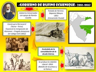 Escándalo de la
consolidación de la
deuda interna.
Tratado de Herrera-
Daponte Ribeyro
-1851-
(Convención Fluvial)
Se produce la rebelión
Liberal -1854-
(Batalla de Izcuchaca y
la Palma )
Construyó el ferrocarril
(Tacna – Arica)
Favoreció la inmigración de
Alemanes – Fragata Amazonas
1er código Civil (1852)
Gobierno Conservador
con apoyo de Ramón
Castilla
-GOBIERNO DE RUFINO ECHENIQUE- (1851-1855)
 