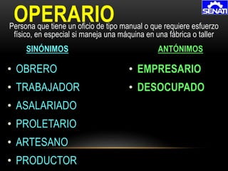 • OBRERO
• TRABAJADOR
• ASALARIADO
• PROLETARIO
• ARTESANO
• PRODUCTOR
OPERARIO
SINÓNIMOS ANTÓNIMOS
Persona que tiene un oficio de tipo manual o que requiere esfuerzo
físico, en especial si maneja una máquina en una fábrica o taller
• EMPRESARIO
• DESOCUPADO
 