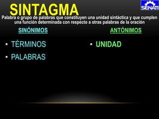 • TÉRMINOS
• PALABRAS
SINTAGMA
SINÓNIMOS ANTÓNIMOS
Palabra o grupo de palabras que constituyen una unidad sintáctica y que cumplen
una función determinada con respecto a otras palabras de la oración
• UNIDAD
 