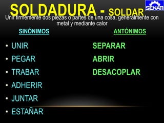 • UNIR
• PEGAR
• TRABAR
• ADHERIR
• JUNTAR
• ESTAÑAR
SOLDADURA - SOLDAR
SINÓNIMOS ANTÓNIMOS
Unir firmemente dos piezas o partes de una cosa, generalmente con
metal y mediante calor
SEPARAR
ABRIR
DESACOPLAR
 