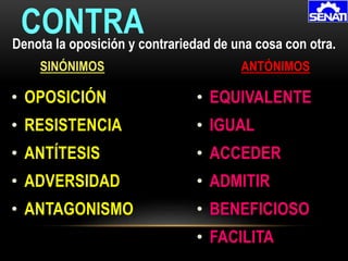 • OPOSICIÓN
• RESISTENCIA
• ANTÍTESIS
• ADVERSIDAD
• ANTAGONISMO
CONTRA
SINÓNIMOS ANTÓNIMOS
Denota la oposición y contrariedad de una cosa con otra.
• EQUIVALENTE
• IGUAL
• ACCEDER
• ADMITIR
• BENEFICIOSO
• FACILITA
 