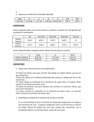 4.
5. Organice una tabla de los resultados obtenidos
ITotal I3 Ix I4 I5 VR1 VR2
8,32 mA 5,75 mA 2,57 mA 2,04 mA 0535,7mA 5,02 V 5,44 V
LABORATORIO
Llene la siguiente tabla con los datos teóricos y prácticos, conteste las interrogantes que
se plantean a continuación.
VA VR2+VR3 VR3+VR4 VR4+VR5 VR1+VA
Valores
Teóricos
6,49 V 6,49 V 4,78 V 6,49 V 12
Valores
Prácticos
5,55 V 5,56 V 4,66 V 5,55 V 9,50 V
Llene la siguiente tabla y responda desde el punto de vista teórico y práctico.
I I3+Ix Ix I4+I5
Valores Teóricos 8,32 mA 2,57 mA 2,57 mA
Valores Prácticos 9,93 mA 3,73 mA 1,78 mA
LABORATORIO
1. Saque cinco conclusiones de estos experimentos.
*El divisor de voltaje sirve para convertir alto voltaje en voltaje inferior, que hay en
dos resistencias.
*Divisor de voltaje es de utilidad cuando queremos conocer el voltaje que hay en dos
resistencias.
*El mayor voltaje se mantendrá en la resistencia de mayor valor y el voltaje menor
estará en la resistencia de menor valor.
*El divisor de corriente sirve para convertir alta corriente en corrientes inferior, que
hay en dos resistencias.
*La mayor corriente se mantendrá en la resistencia de menor valor y la corriente
menor estará en la resistencia de mayor valor.
2. Especifique la utilidad de los divisores de tensión y corriente.
Es un circuito donde se tiene una fuente de voltaje para proporcionar la energía y
dos resistencia R1 y R2. . Cualquier combinación de R1 con R2 formara un divisor
de voltaje. Divisor de voltaje solo sirve para analizar dos resistencias, con la
finalidad de obtener una tensión menor a partir de una mayor.
 