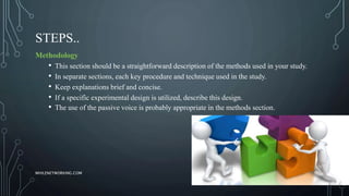 STEPS..
Methodology
• This section should be a straightforward description of the methods used in your study.
• In separate sections, each key procedure and technique used in the study.
• Keep explanations brief and concise.
• If a specific experimental design is utilized, describe this design.
• The use of the passive voice is probably appropriate in the methods section.
WHILENETWORKING.COM
 