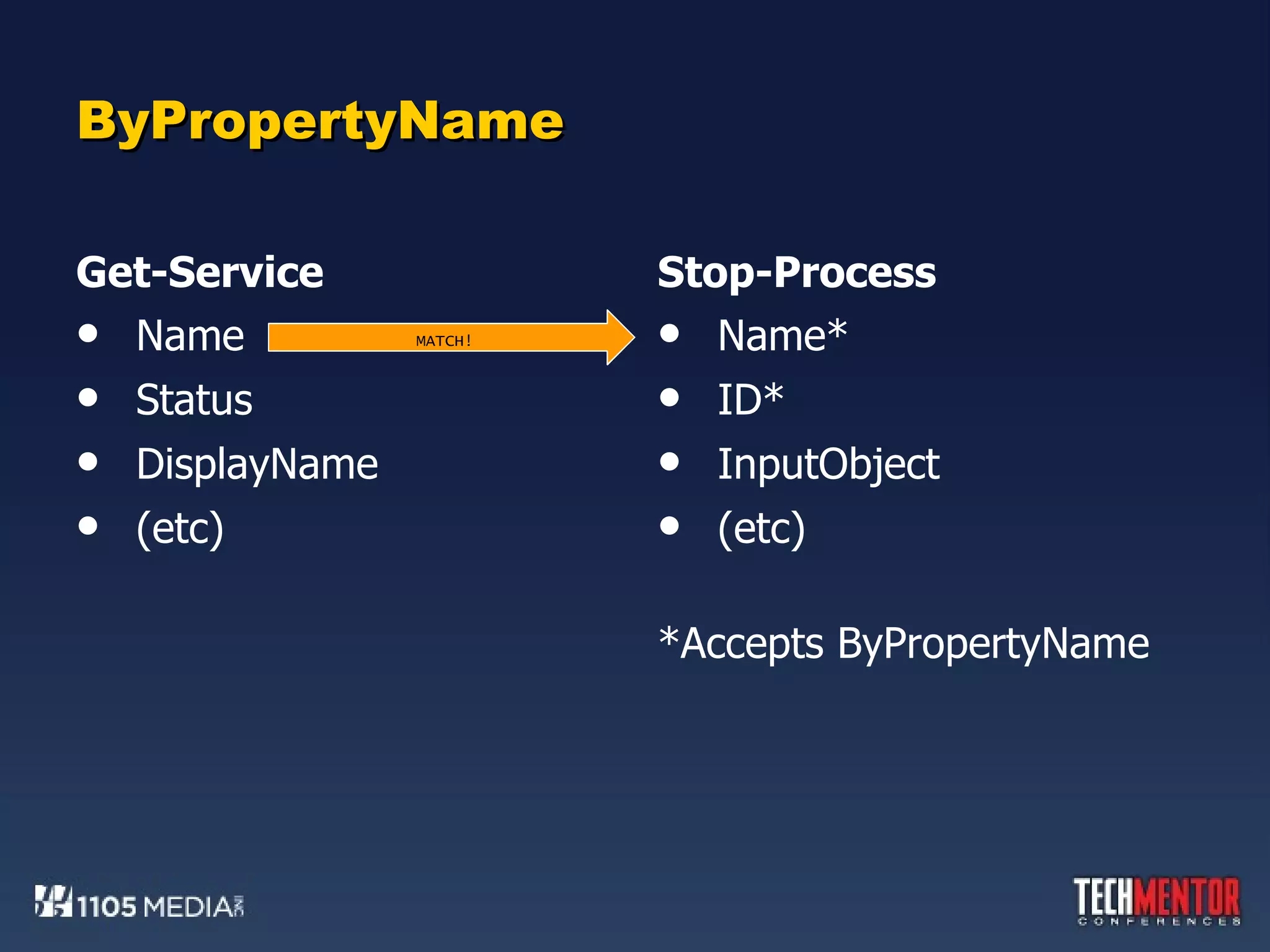 ByPropertyName Get-Service Name Status DisplayName (etc) Stop-Process Name* ID* InputObject (etc) *Accepts ByPropertyName MATCH! 