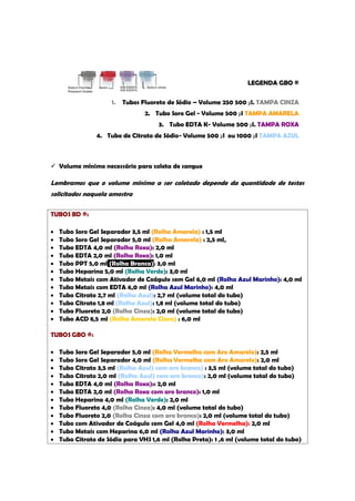 LEGENDA GBO ® 
1. Tubos Fluoreto de Sódio – Volume 250 500 μl. TAMPA CINZA 
2. Tubo Soro Gel - Volume 500 μl TAMPA AMARELA 
3. Tubo EDTA K- Volume 500 μl. TAMPA ROXA 
4. Tubo de Citrato de Sódio- Volume 500 μl ou 1000 μl TAMPA AZUL 
 Volume mínimo necessário para coleta de sangue 
Lembramos que o volume mínimo a ser coletado depende da quantidade de testes solicitados naquela amostra 
TUBOS BD ®: Tubo Soro Gel Separador 3,5 ml (Rolha Amarela) : 1,5 ml Tubo Soro Gel Separador 5,0 ml (Rolha Amarela) : 2,5 ml, Tubo EDTA 4,0 ml (Rolha Roxa): 2,0 ml Tubo EDTA 2,0 ml (Rolha Roxa): 1,0 ml Tubo PPT 5,0 ml (Rolha Branca): 3,0 ml Tubo Heparina 5,0 ml (Rolha Verde): 3,0 ml Tubo Metais com Ativador de Coágulo sem Gel 6,0 ml (Rolha Azul Marinho): 4,0 ml Tubo Metais com EDTA 6,0 ml (Rolha Azul Marinho): 4,0 ml Tubo Citrato 2,7 ml (Rolha Azul): 2,7 ml (volume total do tubo) Tubo Citrato 1,8 ml (Rolha Azul): 1,8 ml (volume total do tubo) Tubo Fluoreto 2,0 (Rolha Cinza): 2,0 ml (volume total do tubo) Tubo ACD 8,5 ml (Rolha Amarela Clara) : 6,0 ml 
TUBOS GBO ®: Tubo Soro Gel Separador 5,0 ml (Rolha Vermelha com Aro Amarelo): 2,5 ml Tubo Soro Gel Separador 4,0 ml (Rolha Vermelha com Aro Amarelo): 2,0 ml Tubo Citrato 3,5 ml (Rolha Azul) com aro branco) : 3,5 ml (volume total do tubo) Tubo Citrato 2,0 ml (Rolha Azul) com aro branco): 2,0 ml (volume total do tubo) Tubo EDTA 4,0 ml (Rolha Roxa):: 2,0 ml Tubo EDTA 2,0 ml (Rolha Roxa com aro branco): 1,0 ml Tubo Heparina 4,0 ml (Rolha Verde): 2,0 ml Tubo Fluoreto 4,0 (Rolha Cinza): 4,0 ml (volume total do tubo) Tubo Fluoreto 2,0 (Rolha Cinza com aro branco): 2,0 ml (volume total do tubo) Tubo com Ativador de Coágulo sem Gel 4,0 ml (Rolha Vermelha): 2,0 ml Tubo Metais com Heparina 6,0 ml (Rolha Azul Marinho): 3,0 ml Tubo Citrato de Sódio para VHS 1,6 ml (Rolha Preta): 1 ,6 ml (volume total do tubo)  