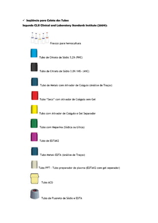  Seqüência para Coleta dos Tubos 
Segundo CLSI Clinical and Laboratory Standards Institute (2009): 
 