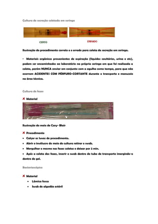 Cultura de secreção coletada em seringa 
Ilustração do procedimento correto e o errado para coleta de secreção em seringa. 
• Materiais orgânicos provenientes de aspiração (líquidos cavitários, urina e etc), podem ser encaminhados ao laboratório na própria seringa em que foi realizada a coleta, porém NUNCA enviar em conjunto com a agulha como tampa, para que não ocorram ACIDENTES COM PÉRFURO-CORTANTE durante o transporte e manuseio na área técnica. 
Cultura de fezes Material 
Ilustração do meio de Cary- Blair Procedimento Calçar as luvas de procedimento. Abrir o invólucro do meio de cultura retirar o swab. Mergulhar o mesmo nas fezes coletas e deixar por 2 min. Após a coleta das fezes, inserir o swab dentro do tubo de transporte imergindo-o dentro do gel. 
Bacterioscópico Material Lâmica fosca Swab de algodão estéril  