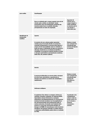 para análise Centrifugação Deve ser realizada após o sangue coagular (cerca de 30 minutos após a coleta), na velocidade / tempo preconizada. Casos de centrifugação insuficiente das amostras podem levar a resultados alterados, principalmente nos testes de coagulação. Aguardar 30 minutos para o sangue coagular e então centrifugar as amostras por 10 a 15 minutos a 2500-3000 rpm. Identificação de interferentes analíticos Lipemia As amostras de soro e plasma podem apresentar variados graus de turvação devido ao aumento do conteúdo de lipoproteínas. A presença desta lipemia é sempre sinal de anormalidade e deve ser relatada no laudo do exame. A distribuição de água nas amostras é alterada, interferindo nos resultados de eletrólitos e metabólitos. A turvação do material interfere em todas as dosagens colorimétricas (principalmente creatinina, ácido úrico, CK, proteína e glicose). Relatar no laudo que a dosagem foi prejudicada pela presença de lipemia na amostra. Ictericia A presença de bilirrubina na amostra afeta a dosagem de vários testes colorimétricos, especialmente as dosagens de creatinina na maioria das metodologias / equipamentos Relatar no laudo que a dosagem foi prejudicada pela presença de bilirrubina na amostra. Anticorpos endógenos As aglutininas frias afetam as contagens celulares de eritrócitos, leucócitos e plaquetas. Os anticorpos EDTA dependentes reduzem falsamente as contagens plaquetárias (pseudoplaquetopenia). As macroenzimas (enzimas formando complexos com imunoglobulinas) tem sido demonstradas para praticamente todas as enzimas relevantes. O exemplo mais freqüente deste processo é a macro CK, promovendo elevações nas dosagens de CKMB. Os autoanticorpos contra hormônios tireodianos são bastante conhecidos na prática clínica e os anticorpos antifosfolípides podem elevar os resultados de TTPA. Suspeitando-se de crioaglutininas, colocar o tubo em banho-maria a 37 por 15 minutos e processar novamente a amostra.  