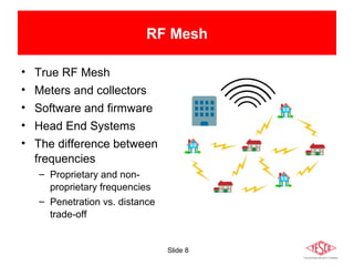 Advanced Metering Infrastructure (AMI) Overview | PPT ...