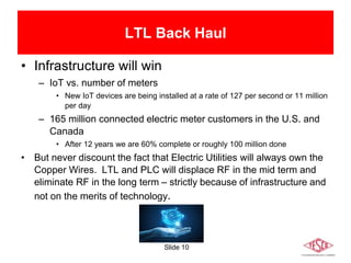 Slide 10
LTL Back Haul
• Infrastructure will win
– IoT vs. number of meters
• New IoT devices are being installed at a rate of 127 per second or 11 million
per day
– 165 million connected electric meter customers in the U.S. and
Canada
• After 12 years we are 60% complete or roughly 100 million done
• But never discount the fact that Electric Utilities will always own the
Copper Wires. LTL and PLC will displace RF in the mid term and
eliminate RF in the long term – strictly because of infrastructure and
not on the merits of technology.
 