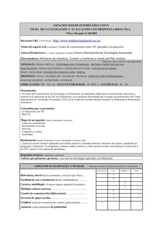 ESPACIOS WEB DE INTERÉS EDUCATIVO
FICHA DE CATALOGACIÓN Y EVALUACIÓN CON PROPUESTA DIDÁCTICA
©Pere Marquès-UAB/2001
Dirección URL (27-04-2013): http://www.tendenciaseducativas.es/
Título del espacio web (castellano): Centro de conocimiento sobre TIC aplicadas a la educación
Autores/Productores: (+ e-mail, Salamanca, España) Centro Internacional de Tecnologías Avanzadas
Patrocinadores: Ministerio de Industria, Turismo y Comercio a través del Plan Avanza
(subrayar uno o más de cada apartado)
TIPOLOGÍA: TIENDA VIRTUAL - TELEFORMACIÓN TUTORIZADA - MATERIAL DIDÁCTICO ON LINE -
WEB TEMÁTICO - PRENSA ELECTRÓNICA - WEB DE PRESENTACIÓN - CENTRO DE RECURSOS -
ÍNDICE / BUSCADOR - ENTORNO DE COMUNICACIÓN - PORTAL
PROPÓSITO: VENTA / DISTRIBUCIÓN - INFORMAR - INSTRUIR - COMUNICACIÓN INTERPERSONAL -
REALIZAR TRÁMITES - ENTRETENER / INTERESAR
LIBRE ACCESO: XSI NO -///- INCLUYE PUBLICIDAD: SI XNO -///- ACCESO WAP: SI NO
Presentación:
. El Centro del Conocimiento de Tecnologías a la Educación, un interesante aliado para la actualización, formación y
asesoría en la aplicación de las TIC en la Educación, es un proyecto desarrollado por el equipo de profesionales del Centro
Internacional de Tecnologías Avanzadas, CITA, de la Fundación Germán Sánchez Ruipérez en Peñaranda de Bracamonte,
Salamanca.
Contenidos que se presentan:
. La educación y las TIC
. Web 2.0
.
Mapa de navegación: (índice, principales secciones)
. Centro de conocimiento
. Herramientas en el aula
. Servicios
. Congresos y eventos
. Actualidad
Destinatarios: (grupo de personas al que está dirigido el espacio web)
. Todos los actores sociales implicados en el hecho educativo, incluidos maestros, directores de centros, estudiantes de
pedagogía y magisterio, investigadores, alumnos, padres, tutores y a todos quienes sientan curiosidad por la educación y
las TIC a unirse a este espacio de aprendizaje
Requisitos técnicos: (hardware y software)
Valores que potencia o presenta: Las nuevas tecnologías aplicadas a la Educación
ASPECTOS FUNCIONALES. UTILIDAD marcar con una X, donde proceda, la valoración
Relevancia, interés de los contenidos y servicios que ofrece…...
Facilidad de uso e instalación de los visualizadores…........
Carácter multilingüe, al menos algunos apartados principales...
Múltiples enlaces externos .......................................................
Canales de comunicación bidireccional.................................
Servicios de apoyo on-line ………………………………………..
Créditos: fecha de la actualización, autores, patrocinadores…......
Ausencia o poca presencia de publicidad
EXCELENTE ALTA CORRECTA BAJA
. .X . .
. .X . .
. . .X .
. . .X .
. .X . .
. .X . .
. .X . .
.X . . .
 