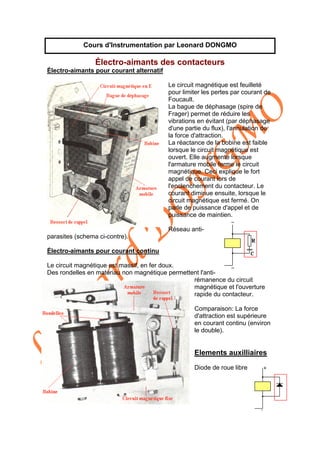 Léonard
D
O
N
G
M
O
5
Cours d'Instrumentation par Leonard DONGMO
Électro-aimants des contacteurs
Électro-aimants pour courant alternatif
Le circuit magnétique est feuilleté
pour limiter les pertes par courant de
Foucault.
La bague de déphasage (spire de
Frager) permet de réduire les
vibrations en évitant (par déphasage
d'une partie du flux), l'annulation de
la force d'attraction.
La réactance de la bobine est faible
lorsque le circuit magnétique est
ouvert. Elle augmente lorsque
l'armature mobile ferme le circuit
magnétique. Ceci explique le fort
appel de courant lors de
l'enclenchement du contacteur. Le
courant diminue ensuite, lorsque le
circuit magnétique est fermé. On
parle de puissance d'appel et de
puissance de maintien.
Réseau anti-
parasites (schema ci-contre).
Électro-aimants pour courant continu
Le circuit magnétique est massif, en fer doux.
Des rondelles en matériau non magnétique permettent l'anti-
rémanence du circuit
magnétique et l'ouverture
rapide du contacteur.
Comparaison: La force
d'attraction est supérieure
en courant continu (environ
le double).
Elements auxilliaires
Diode de roue libre
 