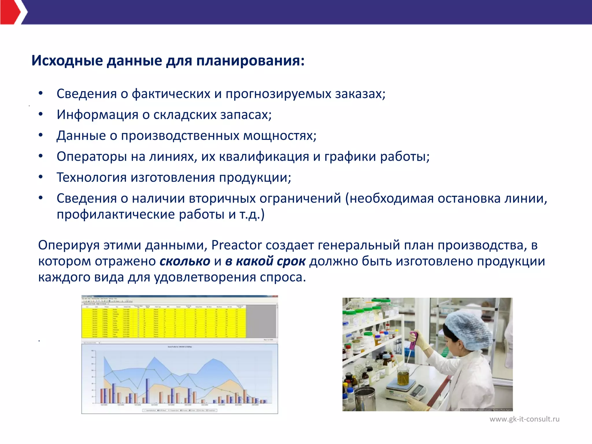 Исходные данные для планирования:
www.gk-it-consult.ru
.
• Сведения о фактических и прогнозируемых заказах;
• Информация о складских запасах;
• Данные о производственных мощностях;
• Операторы на линиях, их квалификация и графики работы;
• Технология изготовления продукции;
• Сведения о наличии вторичных ограничений (необходимая остановка линии,
профилактические работы и т.д.)
Оперируя этими данными, Preactor создает генеральный план производства, в
котором отражено сколько и в какой срок должно быть изготовлено продукции
каждого вида для удовлетворения спроса.
.
 