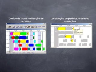 Gráfico de Gantt – utilização de   Localização de pedidos, ordens ou
           recursos                           operações
 