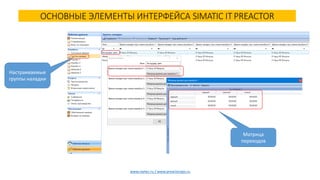 Preactor aps(1) | PPTX