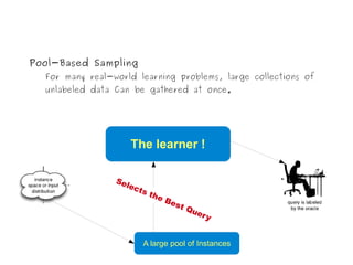 Pool-Based Sampling
  For many real-world learning problems, large collections of
  unlabeled data Can be gathered at once.




                     The learner !

                 Se
                    le   cts
                               t he
                                      Be
                                        st
                                             Qu
                                               er y


                           A large pool of Instances
 