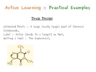 Active Learning :: Practical Examples

                    Drug Design

Unlabeled Points :: A large (really large) pool of Chemical
Compounds.
Label :: Active (binds to a target) or Not.
Getting a label :: The Experiment.
 