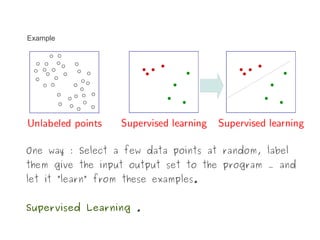 Example




One way : Select a few data points at random, label
them give the input output set to the program … and
let it “learn” from these examples.


Supervised Learning .
 