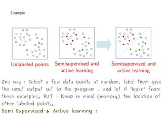 Example




One way : Select a few data points at random, label them give
the input output set to the program … and let it “learn” from
these examples. BUT ! Keep in mind (memory) the location of
other labeled points.
Semi Supervised & Active learning !
 