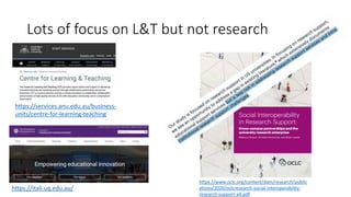 Lots of focus on L&T but not research
https://services.anu.edu.au/business-
units/centre-for-learning-teaching
https://www...