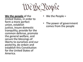 We the people of the           • We the People =
United States, in order to
form a more perfect            • The power of government
union, establish                 comes from the people
justice, insure domestic
tranquility, provide for the
common defense, promote
the general welfare, and
secure the blessings of
liberty to ourselves and our
posterity, do ordain and
establish this Constitution
for the United States of
America.
 
