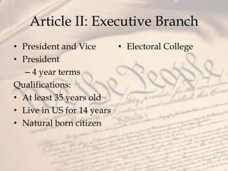Preamble Articles of the Constitution 2019 | PPTX
