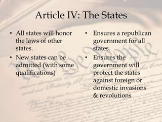 Preamble Articles of the Constitution 2019 | PPTX