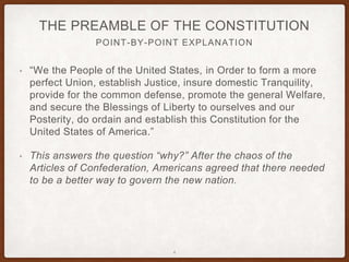 Preamble of the Constitution of the United States | PPTX