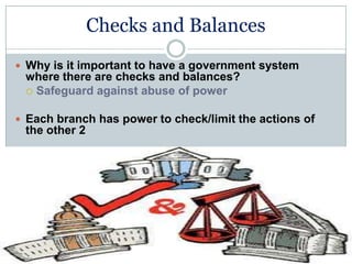 Checks and Balances
 Why is it important to have a government system
 where there are checks and balances?
  Safeguard against abuse of power


 Each branch has power to check/limit the actions of
 the other 2
 